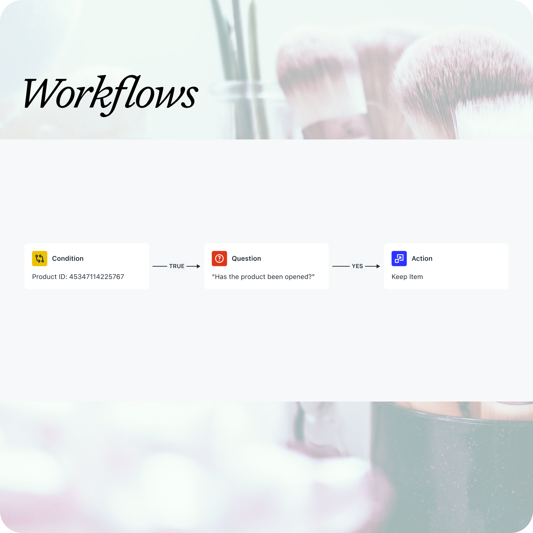 Workflows - Cosmetics